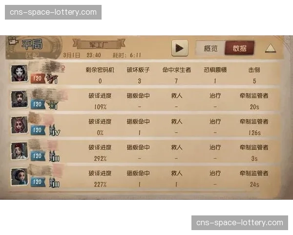 深度复盘：上赛季神秘人队战绩滑坡的多重因素分析