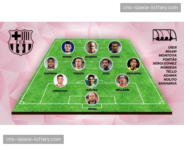 拉玛西亚青训营引入新课程,重点培养年轻球员的比赛阅读与无球跑动